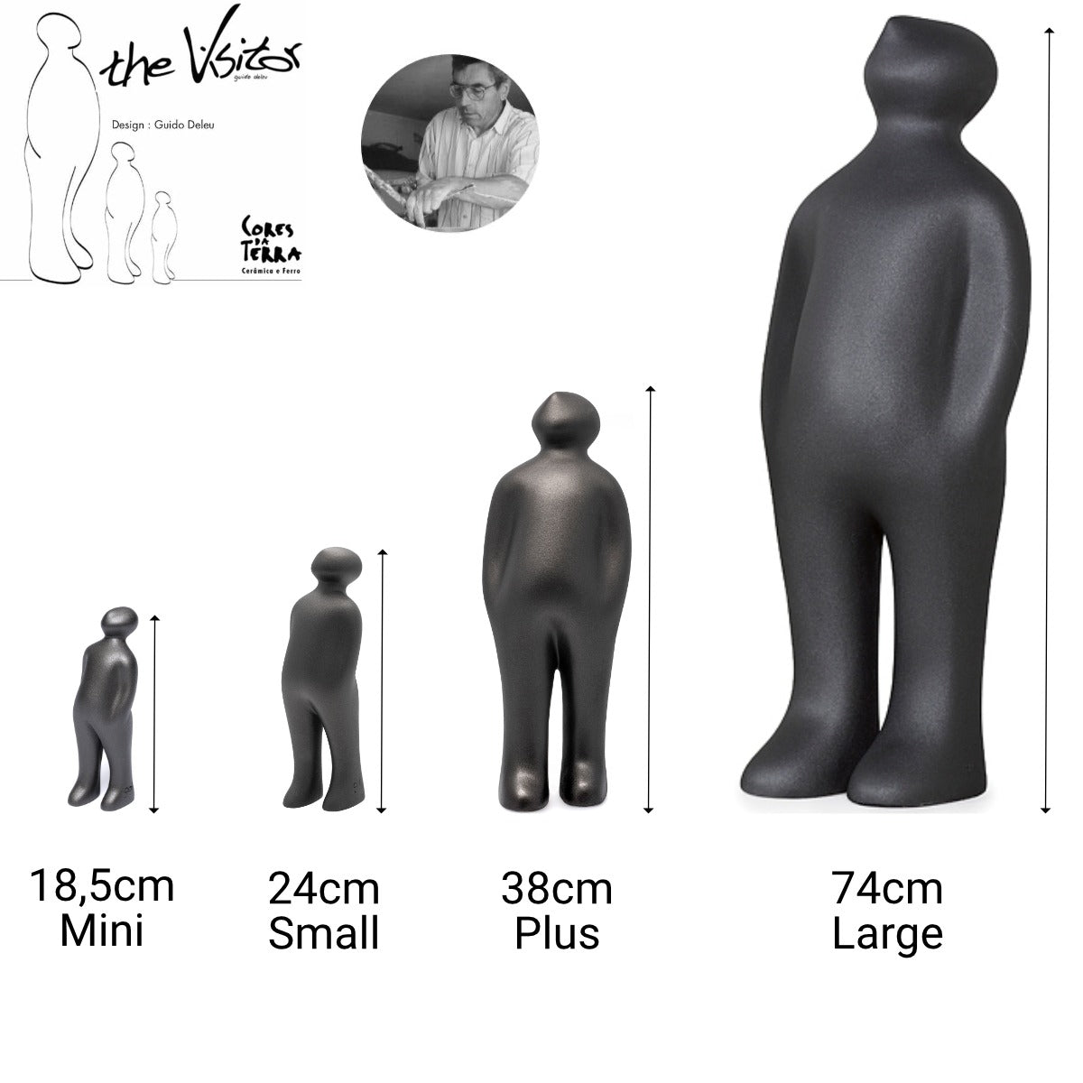 Visitor Figur Größenvergleich