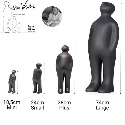 Visitor Figur Größenvergleich
